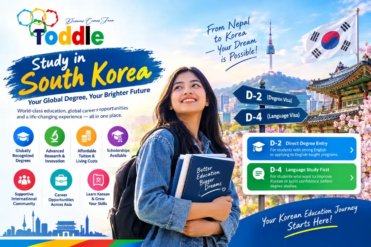 Your Complete Guide to Studying in South Korea: The Nepalese Student Roadmap (2026)